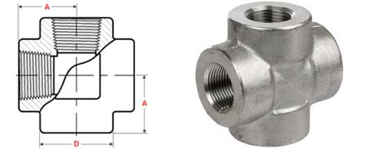 Threaded Equal & Unequal Fittings Threaded Equal & Unequal Fittings