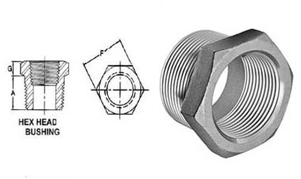 Threaded Pipe Fittings Bushing Threaded Pipe Fittings Bushing